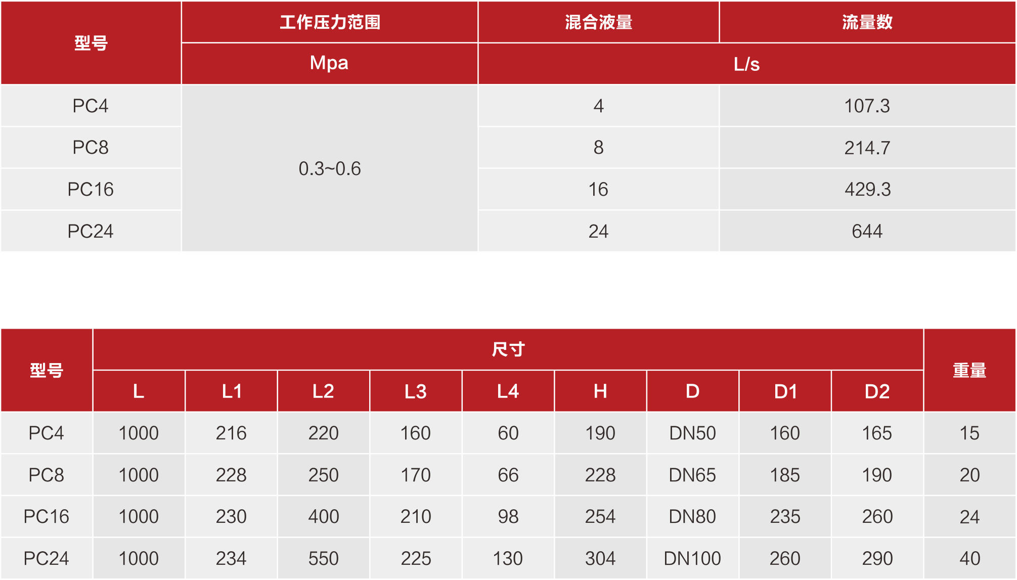 圖片5
